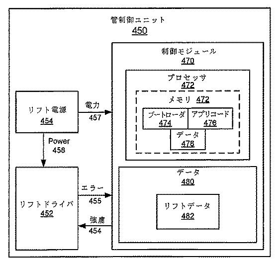 6714717-Ｘ線管用の磁気リフトデバイス 図000036