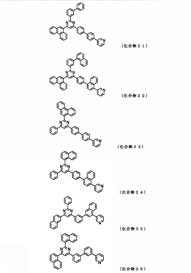 6731355-ピリミジン誘導体および有機エレクトロルミネッセンス素子 図000036