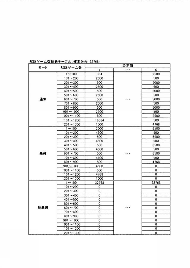 6752955-遊技機 図000036