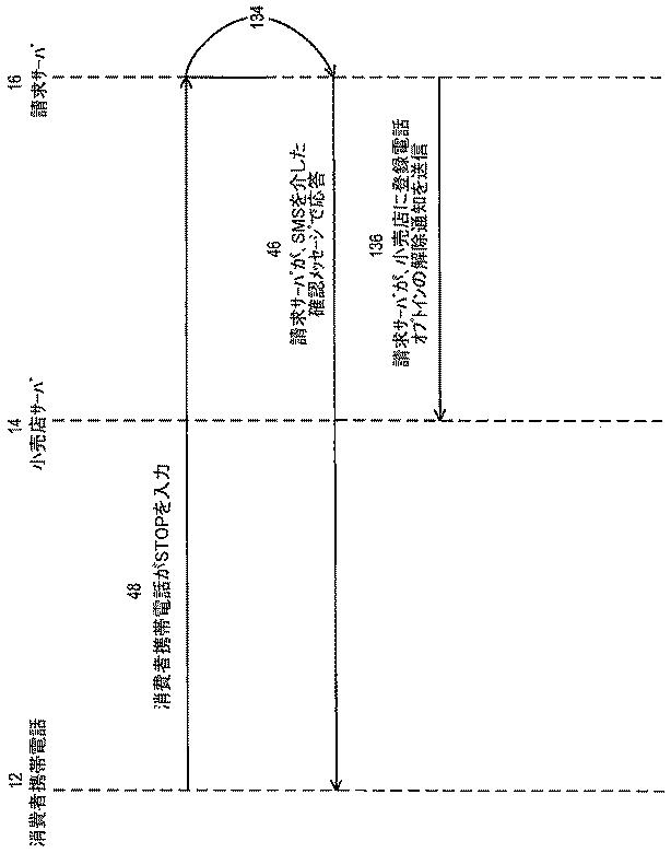 6772228-登録電話 図000036