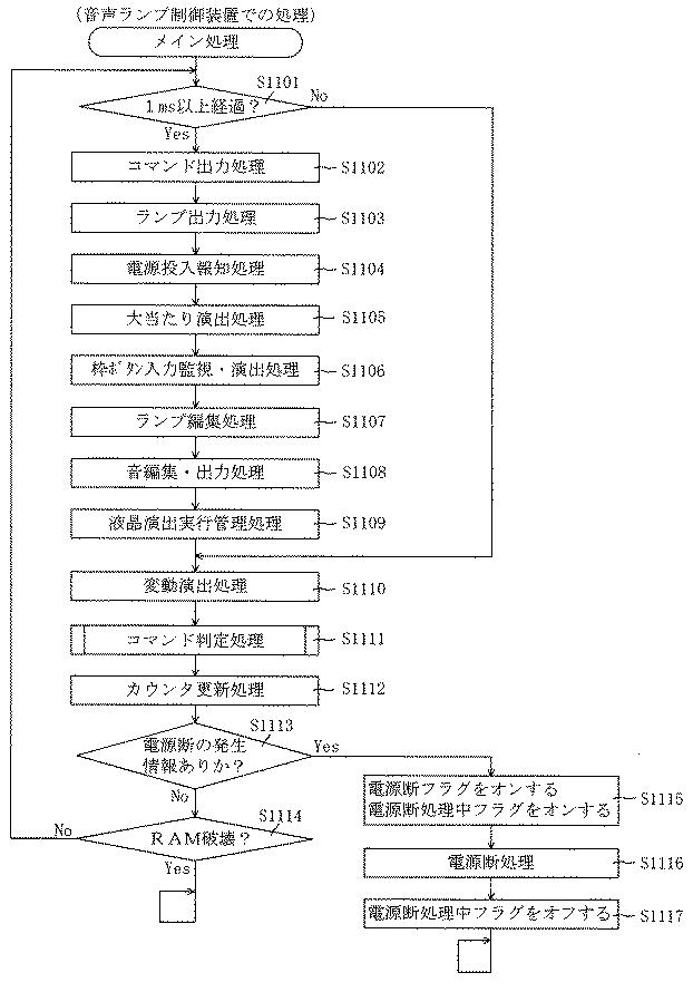 6835017-遊技機 図000036