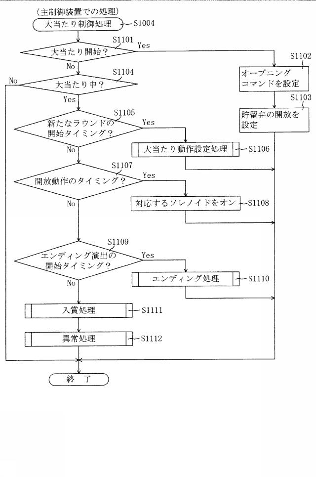 6904411-遊技機 図000036