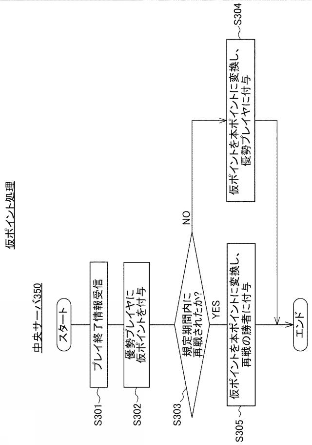 6979292-ゲーム機 図000036