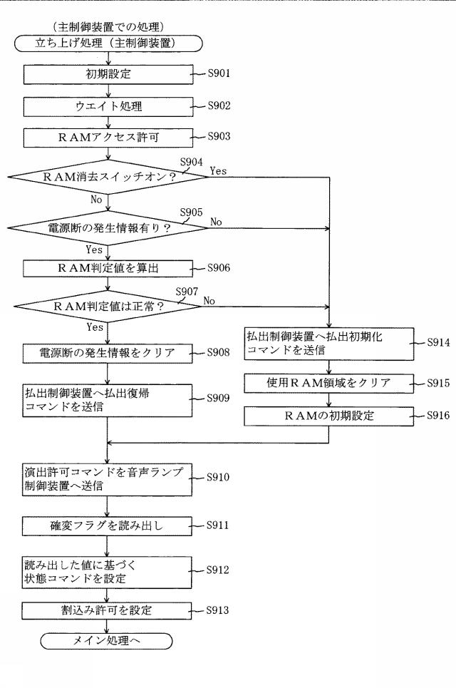 6984679-遊技機 図000036