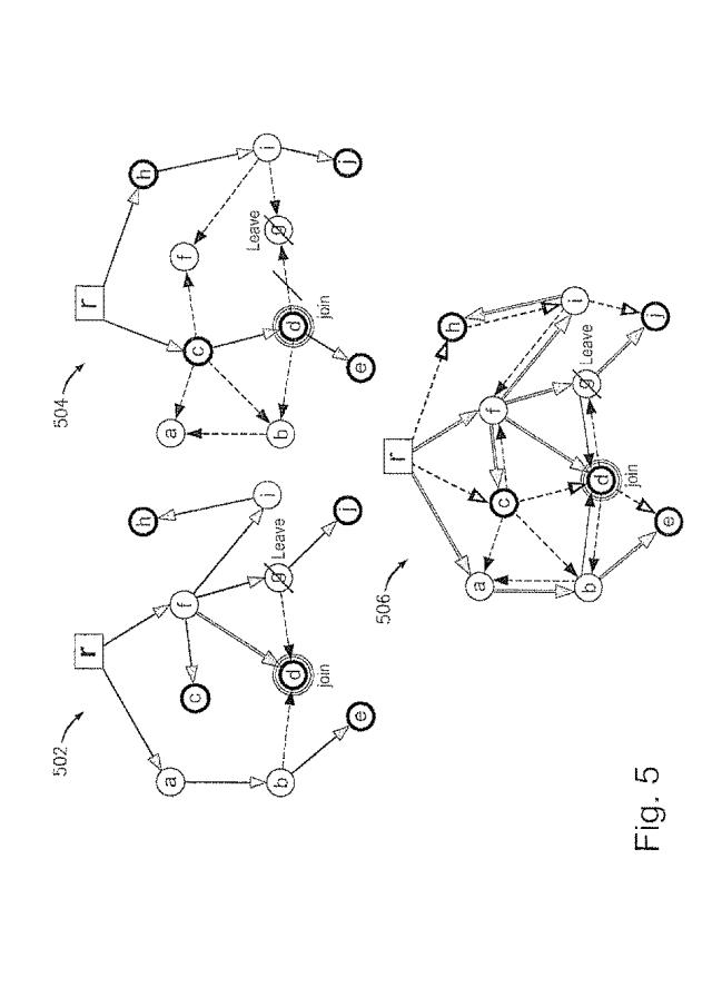 5662476-ＭＰＬＳマルチキャスト用の効率的な保護方式 図000037