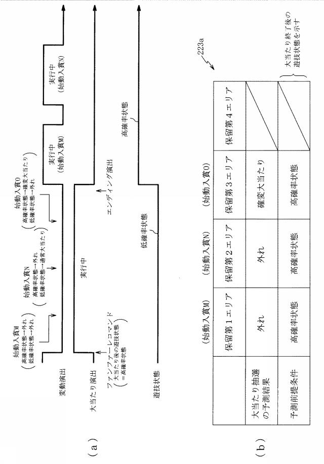 5671884-遊技機 図000037