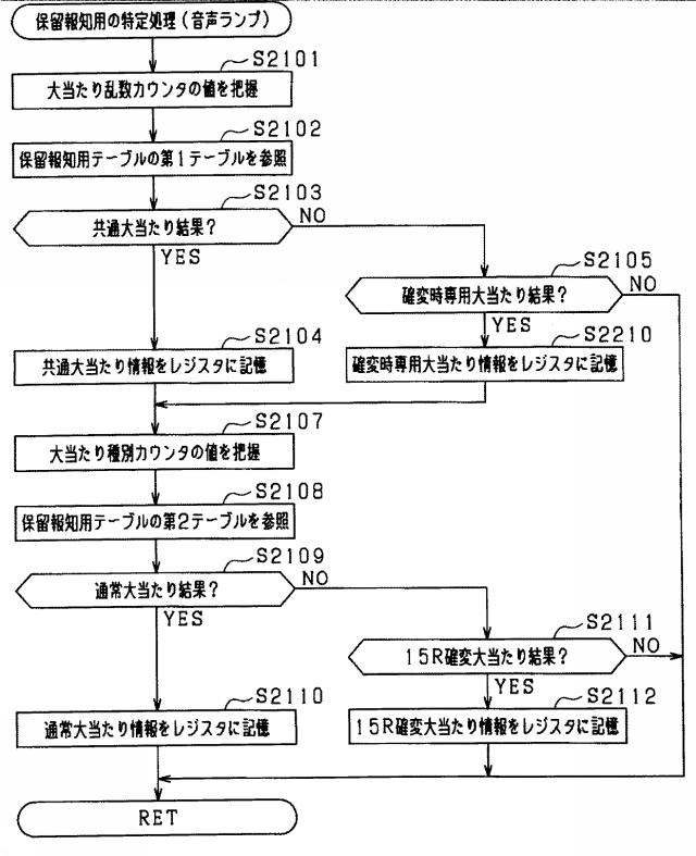 5725320-遊技機 図000037