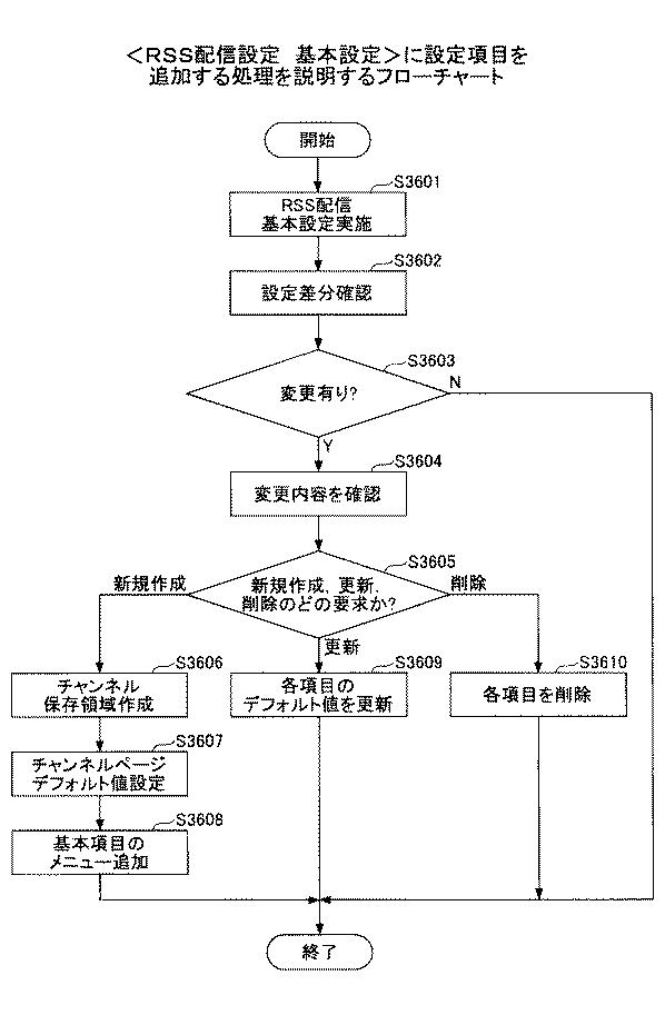 5736638-画像処理装置 図000037