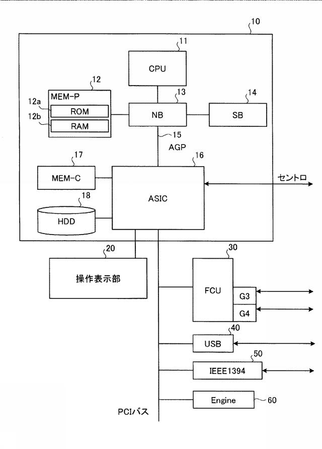 5760310-印刷物検査装置、印刷物検査方法、プログラムおよび記憶媒体 図000037