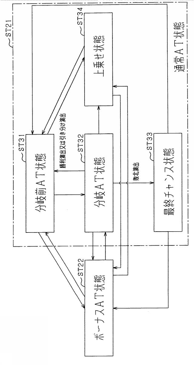 5761140-遊技機 図000037