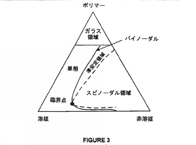 5802890-媒体の成分を吸着する方法 図000037