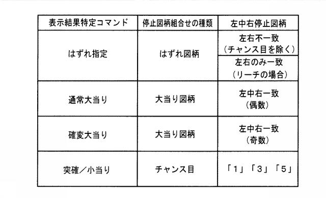 5995896-遊技機 図000037
