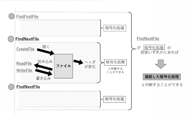 5996145-プログラム、情報処理装置、及び情報処理方法 図000037