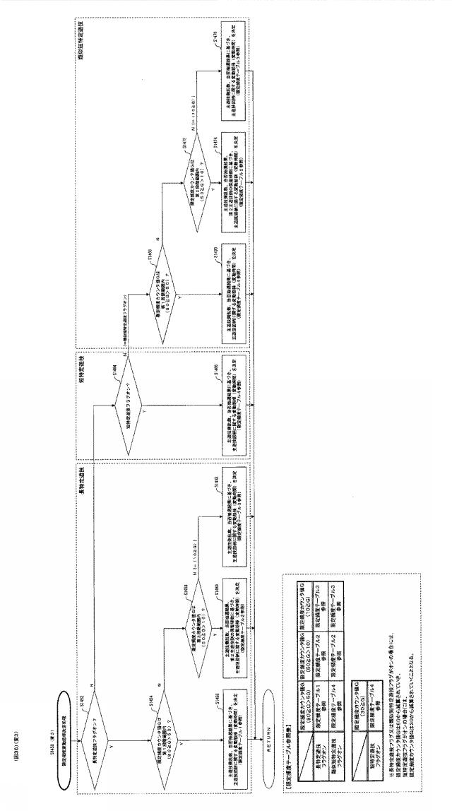 5999711-ぱちんこ遊技機 図000037