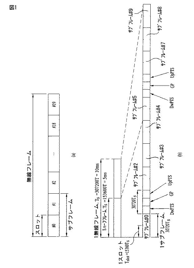 6046778-制御情報を伝送する方法及びそのための装置 図000037