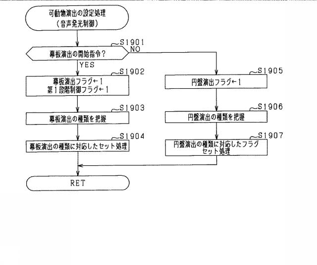 6051599-遊技機 図000037