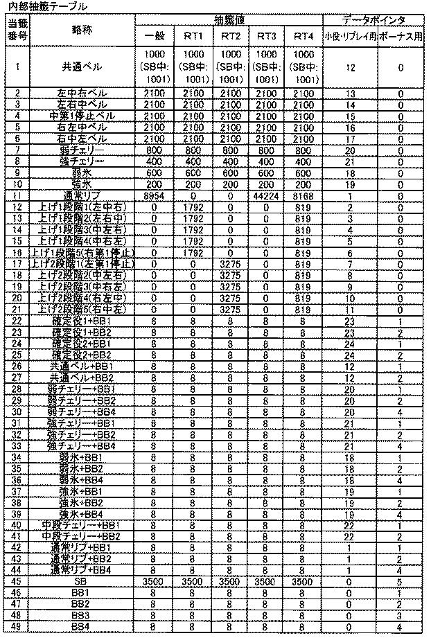 6076228-遊技機 図000037