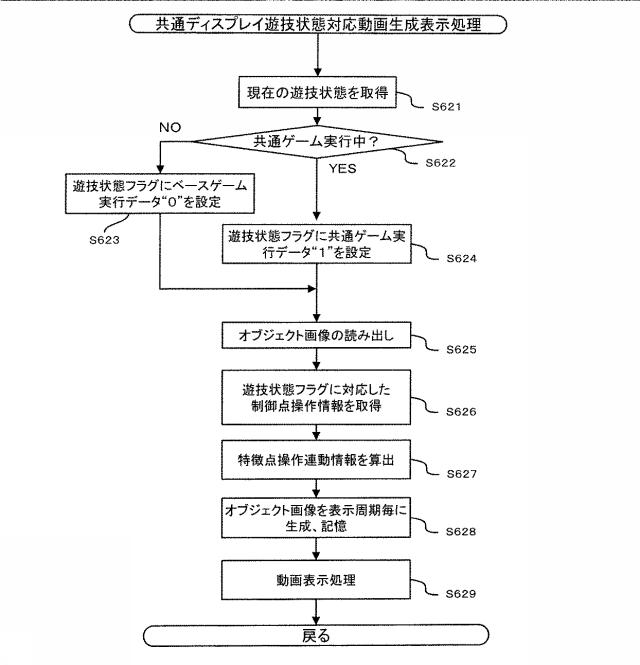 6076452-画像生成プログラム、及び、パチンコ遊技機、スロットマシン、又は、ゲーミングマシンを含む遊技機 図000037