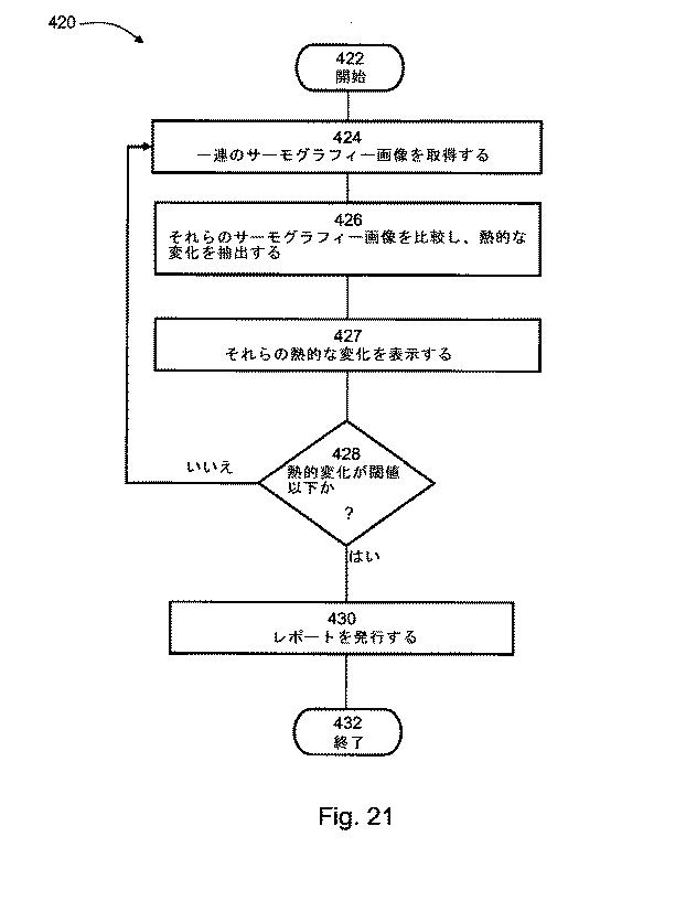 6097341-画像分析のための方法、装置およびシステム 図000037