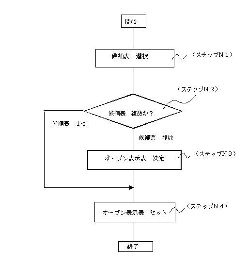 6103314-情報管理装置並びにファイル管理方法 図000037