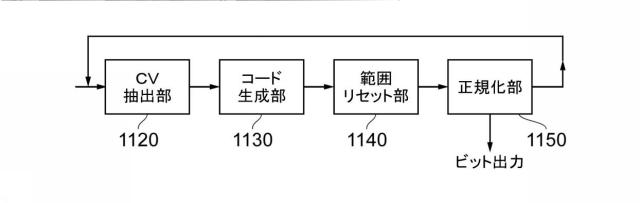 6134055-データ符号化及び復号化 図000037