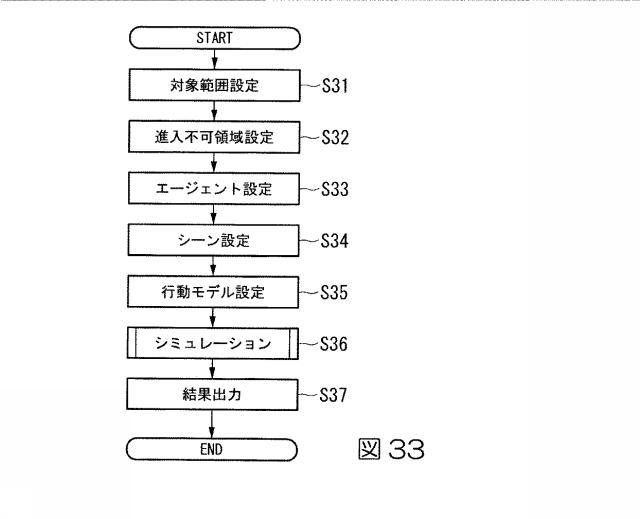 6244401-計画作成支援システム、計画作成支援方法、及びプログラム 図000037