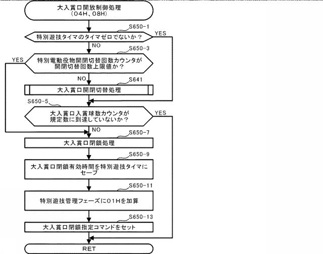 6284778-遊技機 図000037