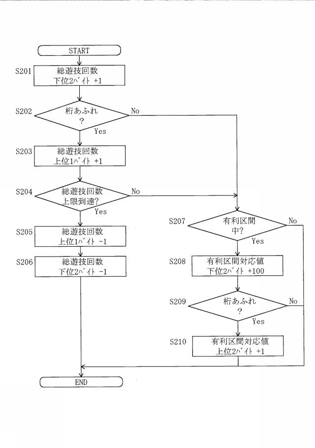 6394638-スロットマシン 図000037