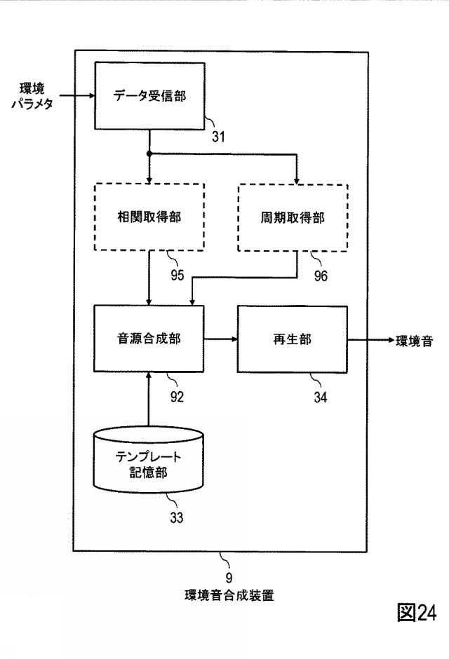 6443841-環境音伝送システム及び環境音伝送方法 図000037