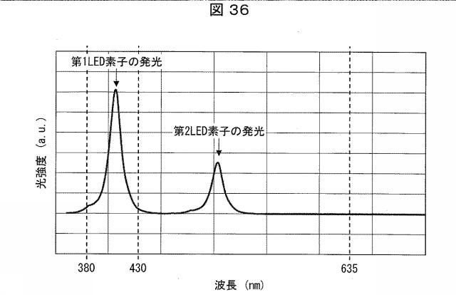 6445187-光照射装置および光治療器 図000037