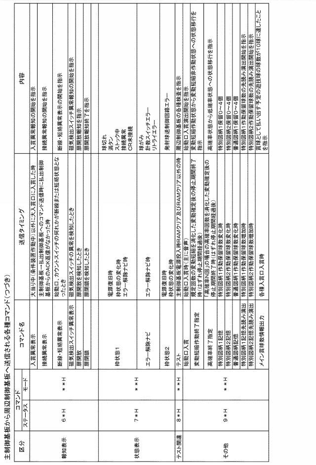 6504681-遊技機 図000037