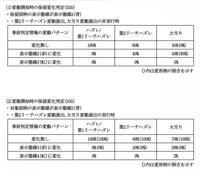 6603684-遊技機 図000037