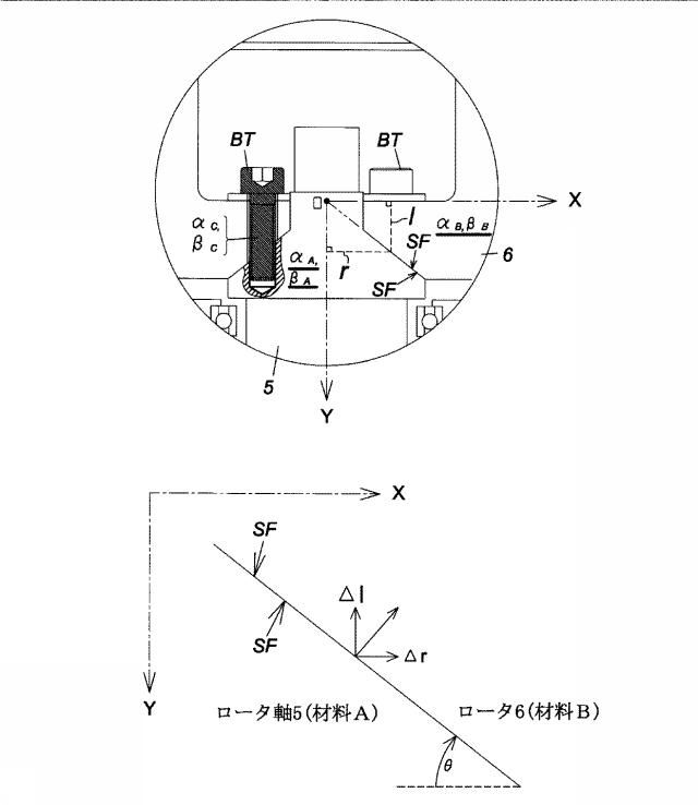 6606365-真空ポンプとそのロータ及びロータ軸 図000037