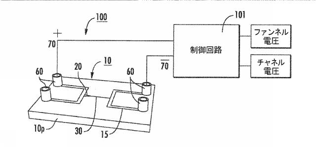 6633682-流体ナノファンネルを有する装置、関連する方法、製造及び解析システム 図000037