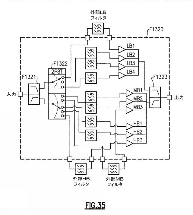 6640851-受信システム、無線周波数モジュールと無線装置 図000037