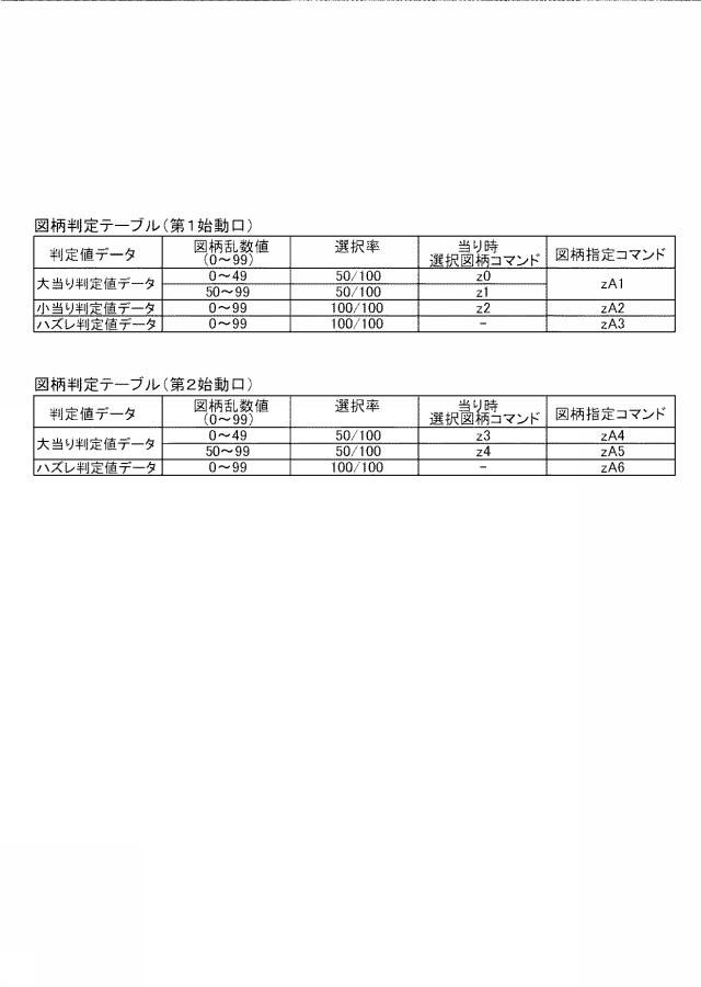 6664834-遊技機 図000037