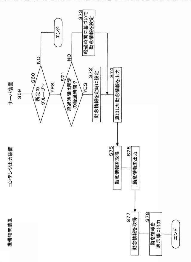 6712684-コンテンツ出力装置、コンテンツ出力システム、プログラム及びコンテンツ出力方法 図000037