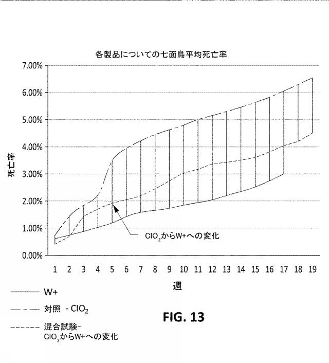 6790104-プロバイオティック組成物及びその使用 図000037