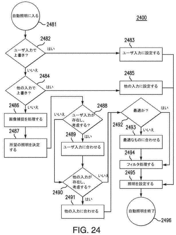 6905540-統合されたカメラを有する歯科ミラーおよびそのアプリケーション 図000037