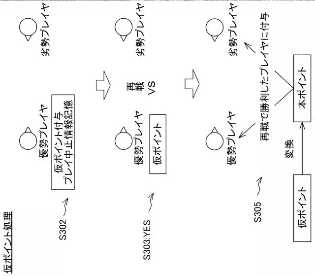 6979292-ゲーム機 図000037