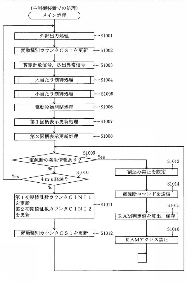 6984679-遊技機 図000037