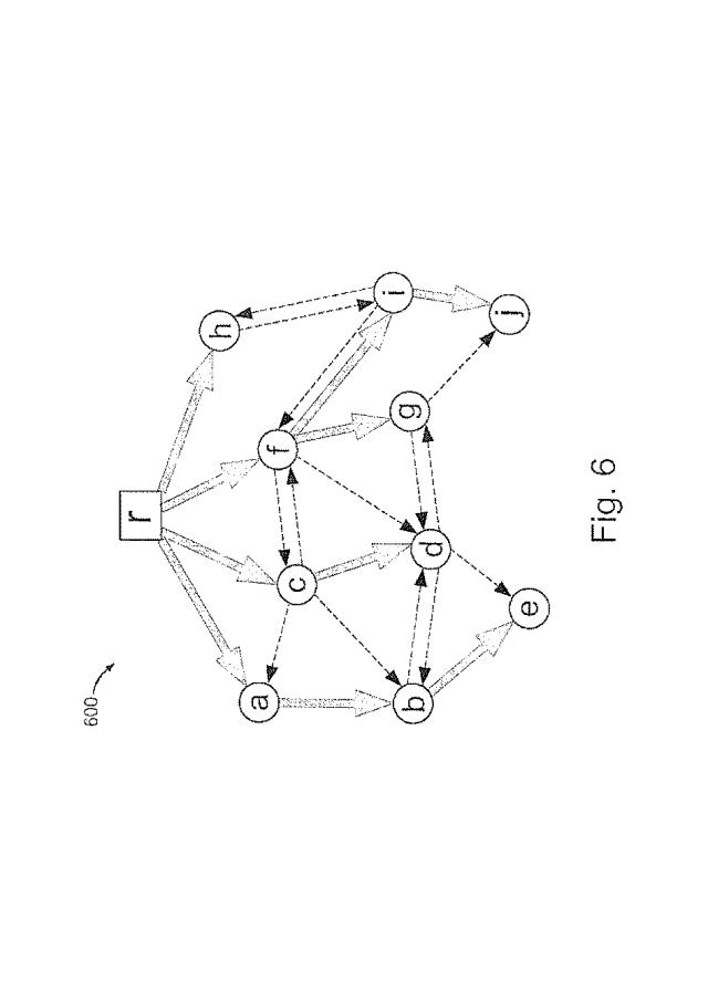 5662476-ＭＰＬＳマルチキャスト用の効率的な保護方式 図000038