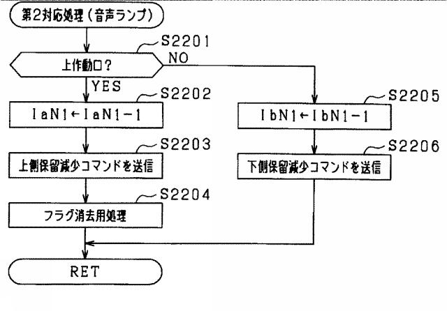 5725320-遊技機 図000038