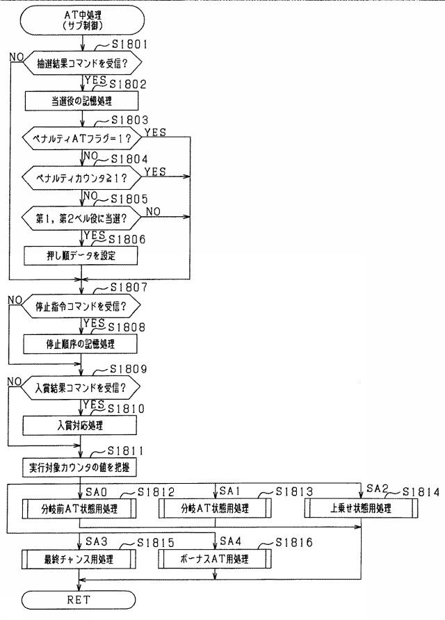 5761140-遊技機 図000038