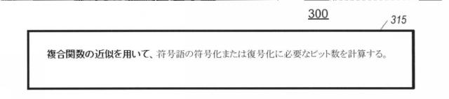 5798257-信号の複合符号化のための装置および方法 図000038