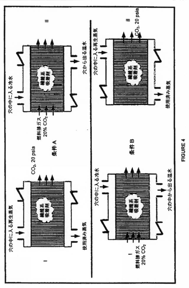 5802890-媒体の成分を吸着する方法 図000038