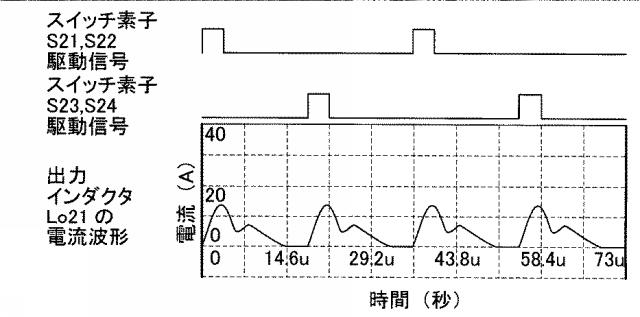 5831275-電力変換装置及びその駆動方法 図000038