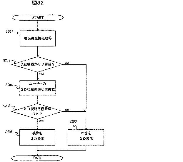 5952453-受信装置および受信方法 図000038