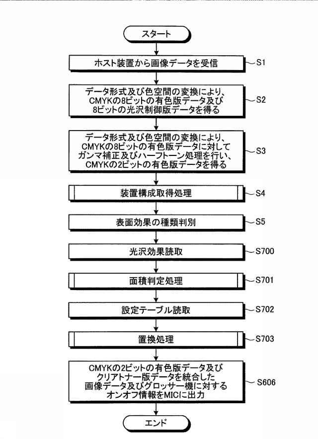 5982975-印刷制御装置、印刷制御システム、印刷制御方法、及びプログラム 図000038