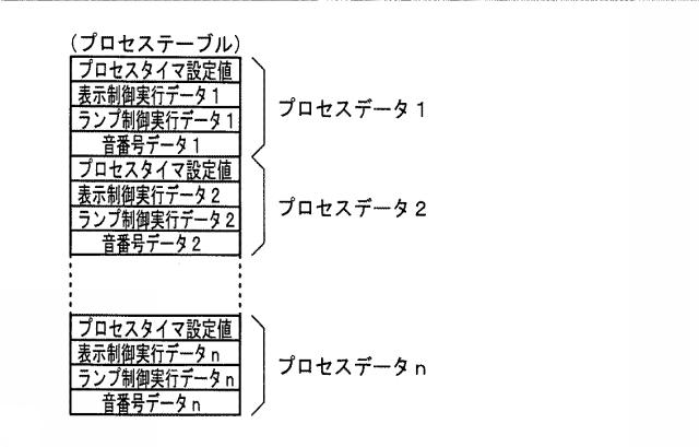 5995896-遊技機 図000038